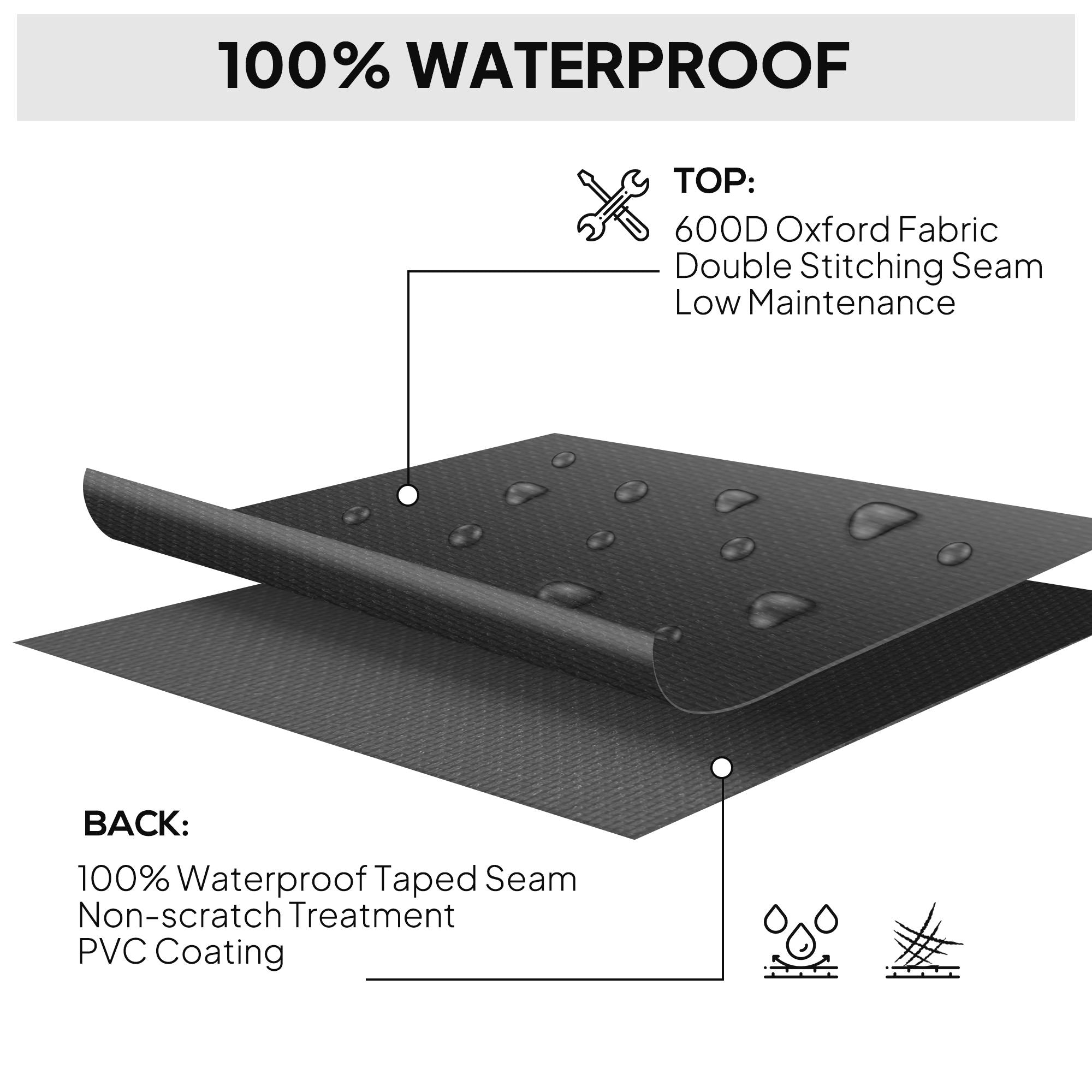 Outdoor Furniture Cover, Waterproof Anti-UV Rattan Sofa Set Protection, 600D Oxford Black