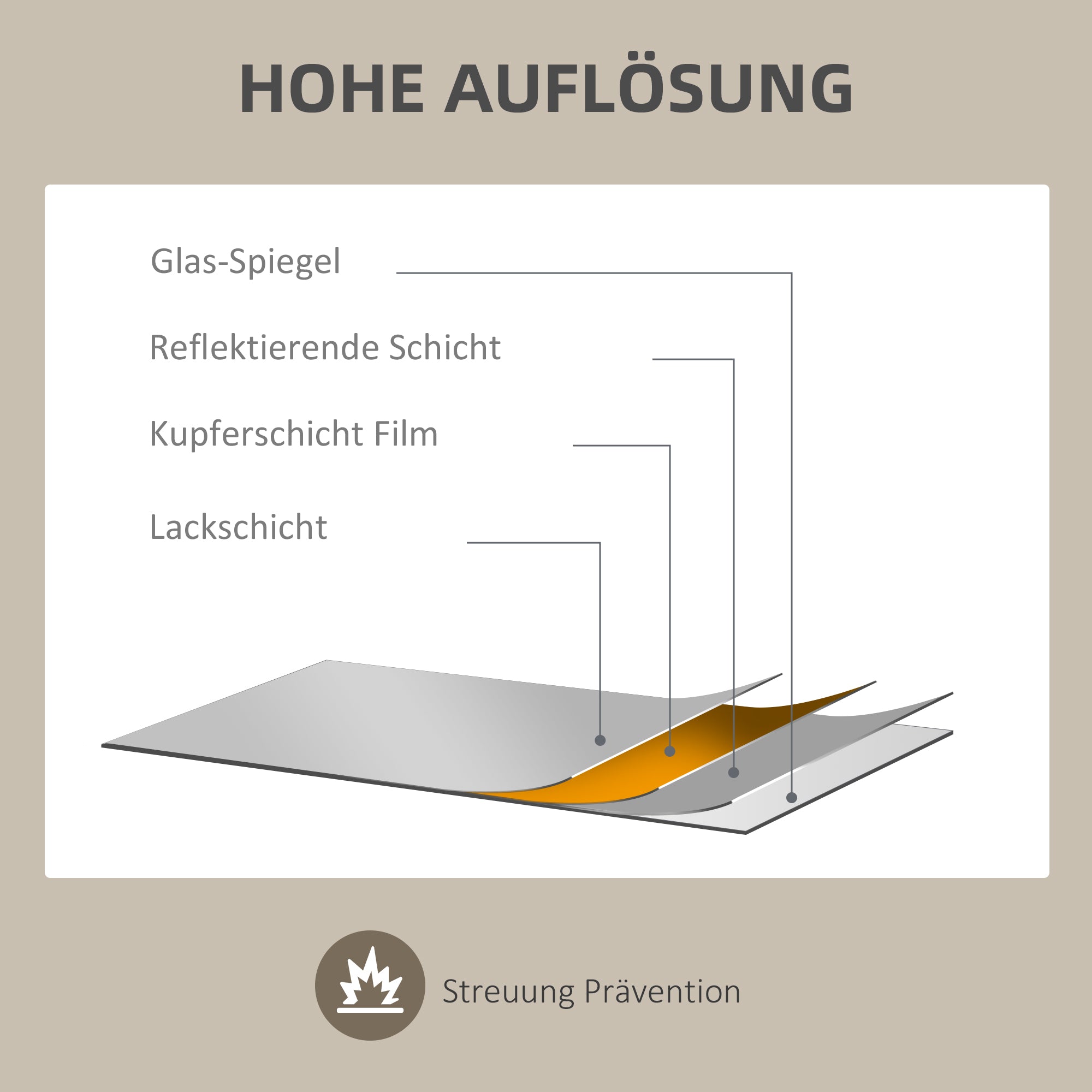 Wall Mirror Asymmetrical, Bathroom Living Room Hallway Bedroom, Wooden