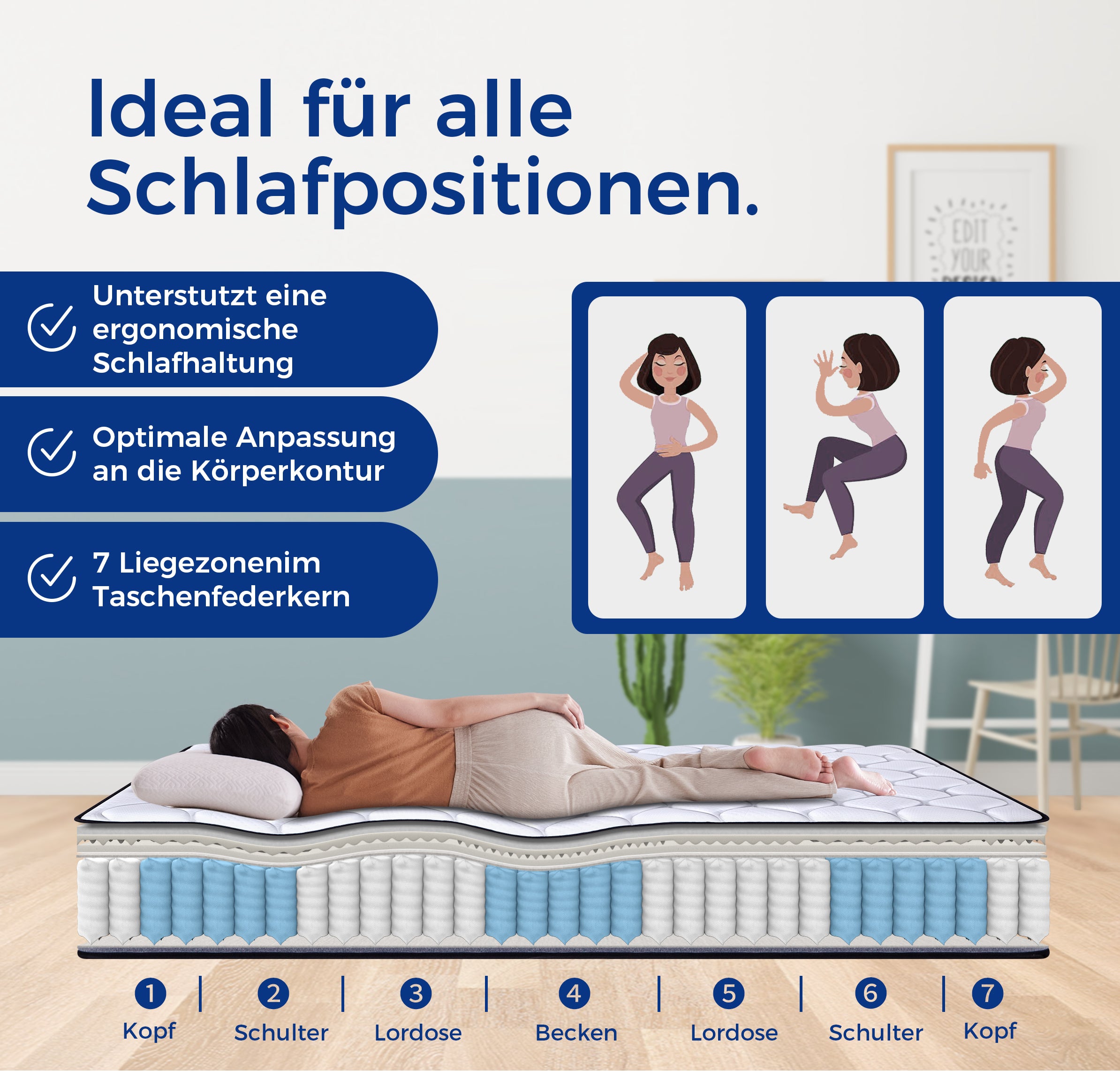 Quality Mattress Deluxe Pocket Spring 140x200cm H3 7 Zone 1000 Springs Lyocell Cover