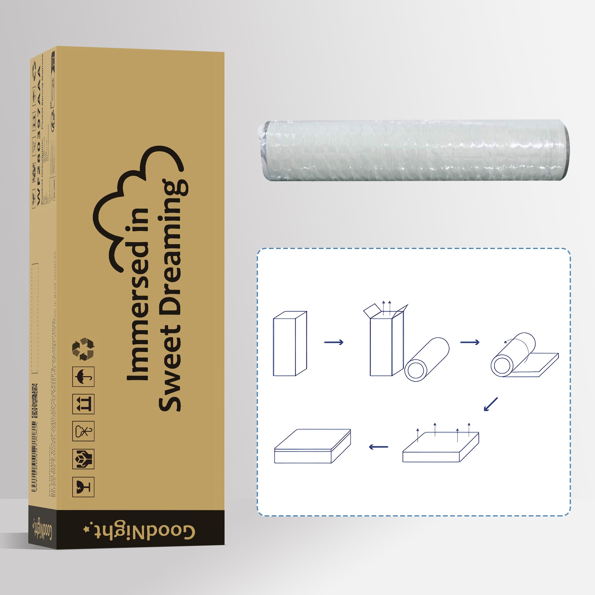 Spring Mattress, 7-Zone Cold Foam Pocket Springs, 90x200cm, Oeko-Tex Certified, Quilted Microfiber, H3 Firmness, 25cm Height