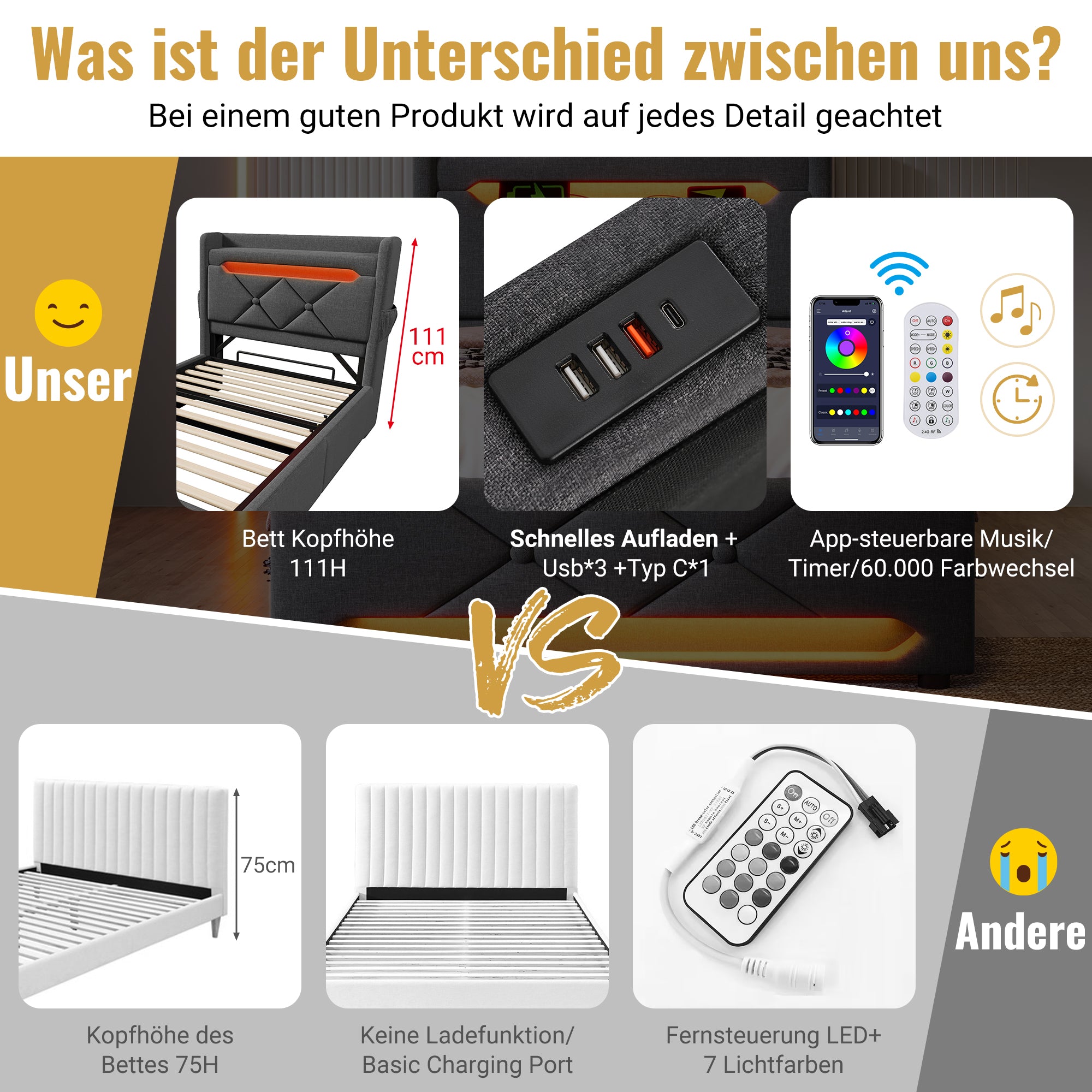 Upholstered Double Bed, 180*200, Storage Headboard with USB & Type-C, 360 LED, Hydraulic Storage, Gray Linen