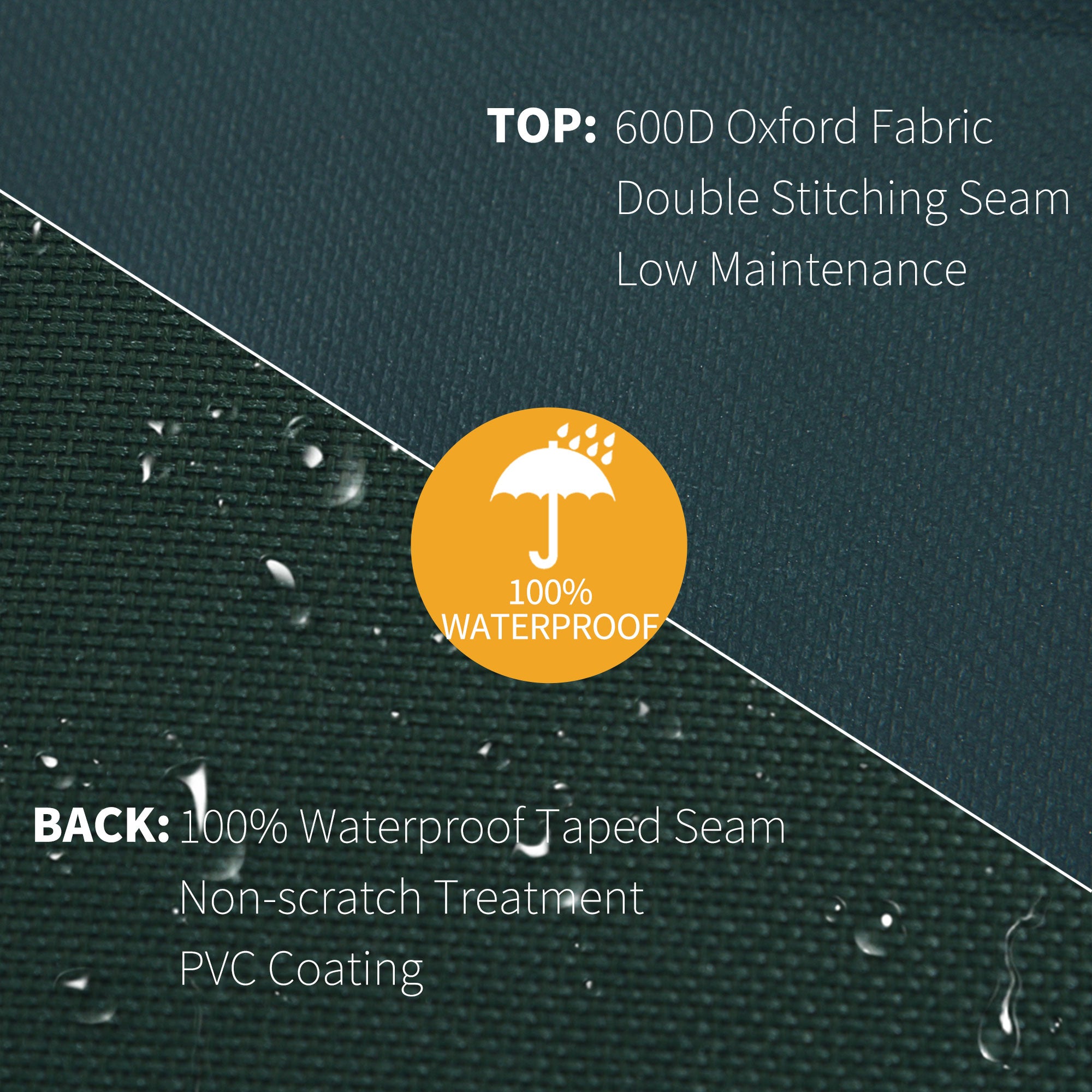 Garden Patio Furniture Set Round Cover, Large Waterproof 600D Oxford, Green