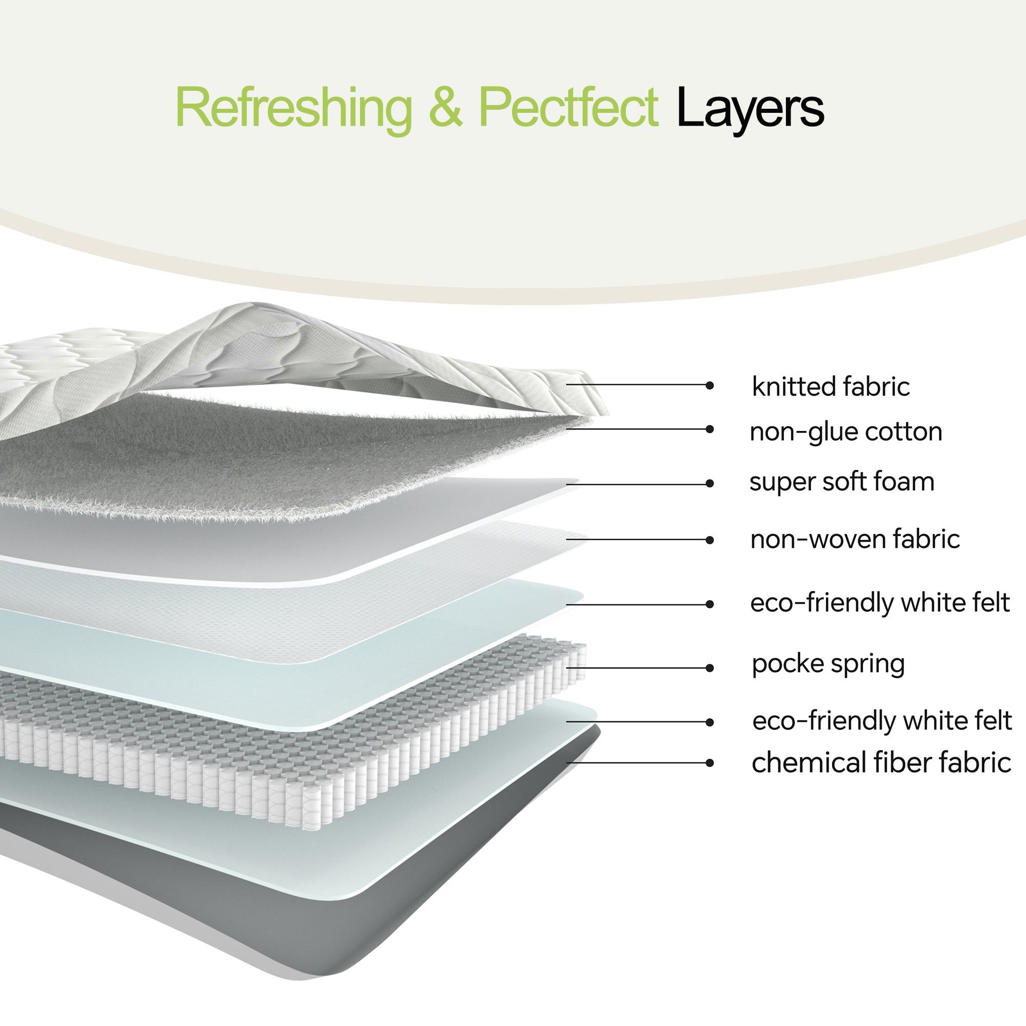 Spring Mattress 90x200cm 12cm H3 Lumbar Support
