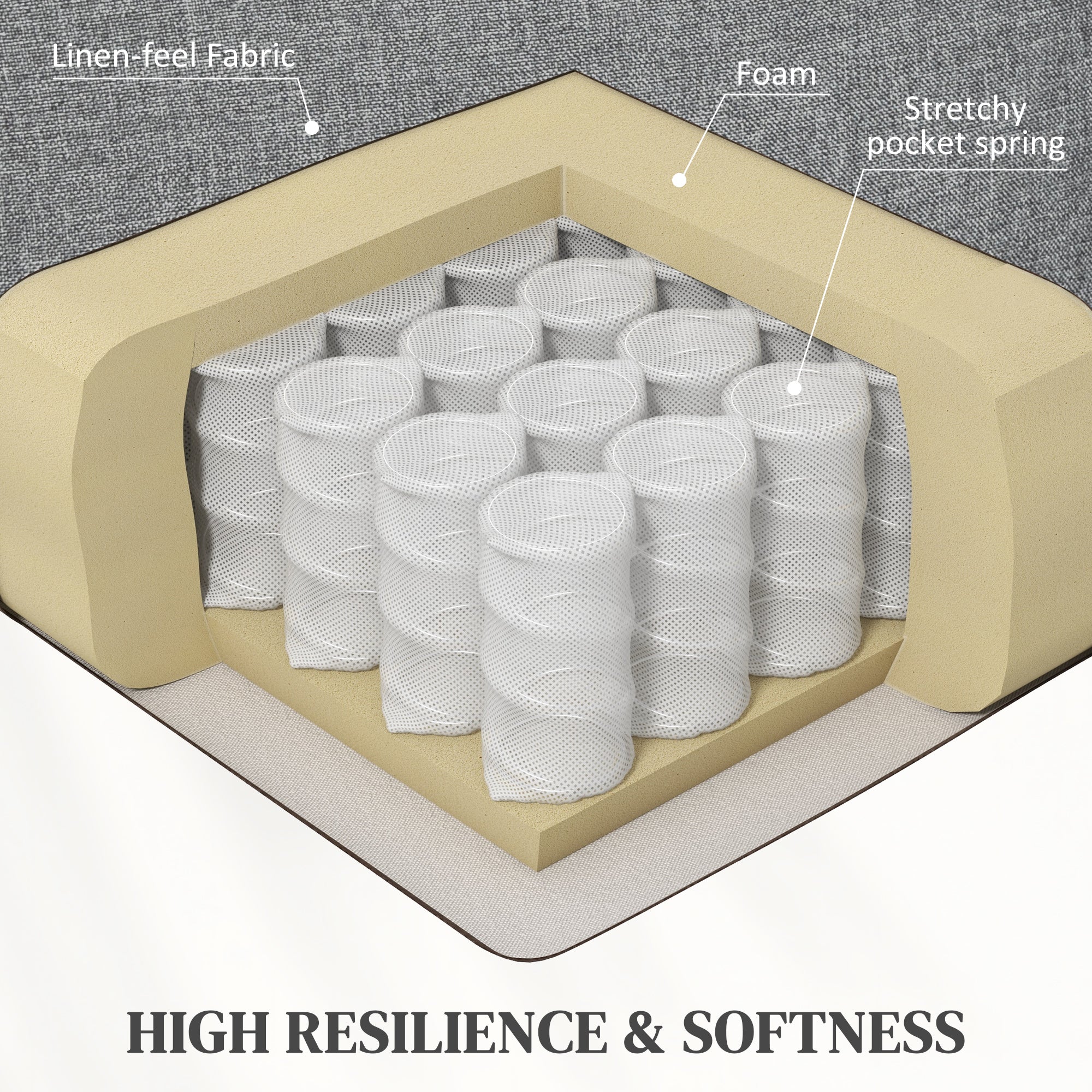 Electric Riser Recline Armchair with Footrest - Grey