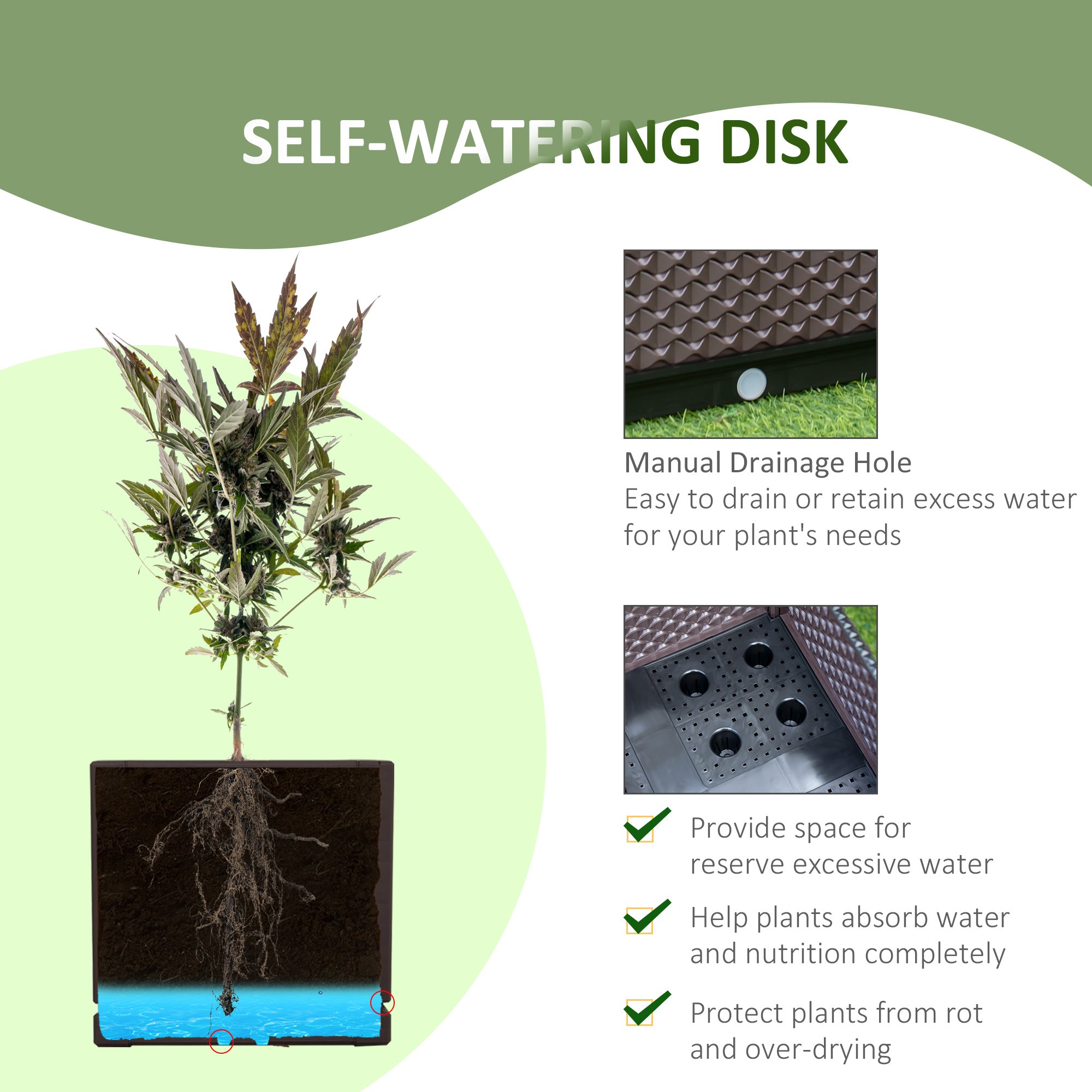 Raised Garden Bed Planter Box, Set of 2 41L Self-Watering with Drainage Holes, Plastic