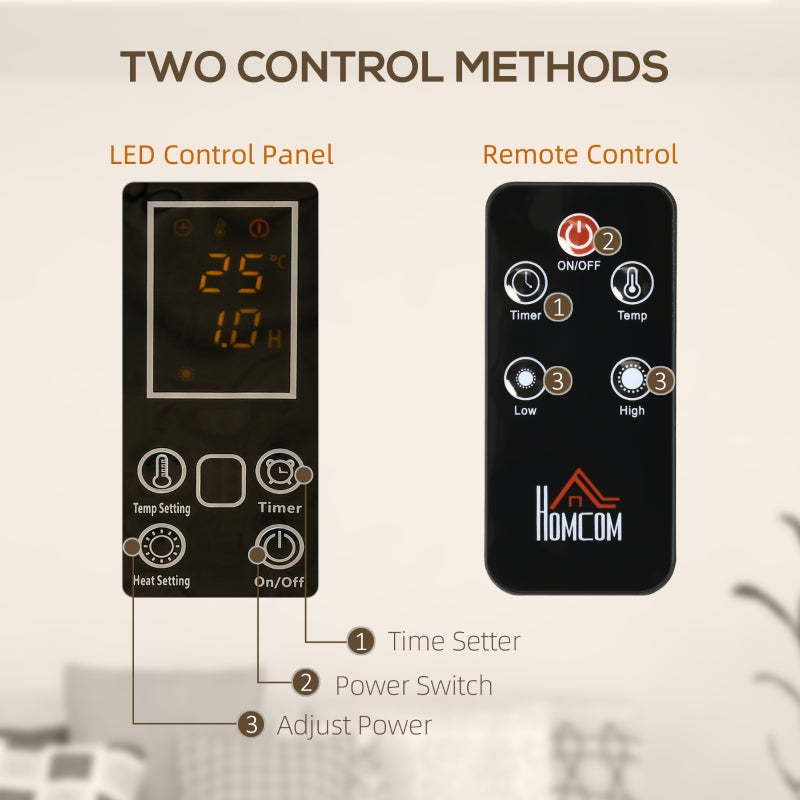 Mica Electric Space Heater, 2 Heat Settings 1000W/2000W Adjustable Temperature, White