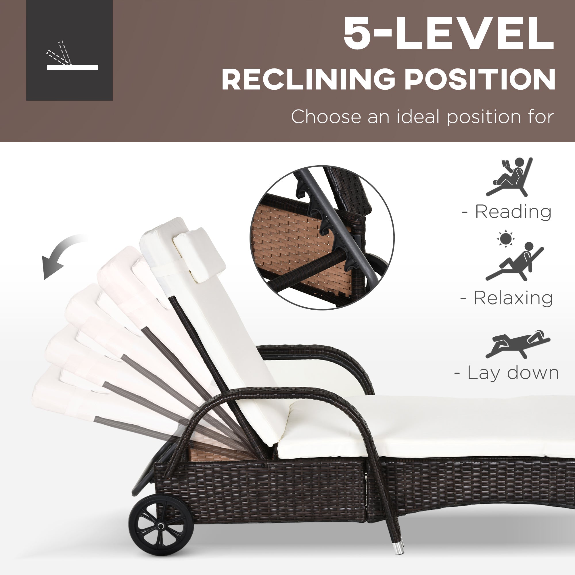 3 Pieces PE Rattan Patio Lounge Chair Set with Wheels and Coffee Table, Brown