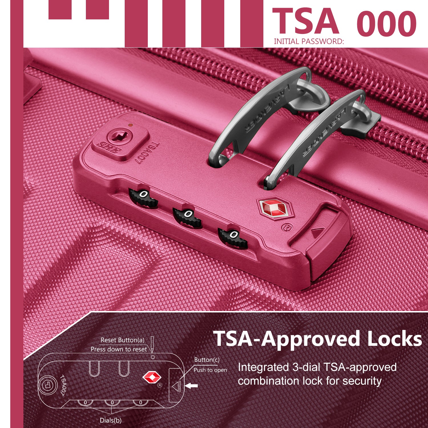 Luggage Sets 6 Piece Hardside Expandable with Spinner Wheels & TSA Lock, Rose Red