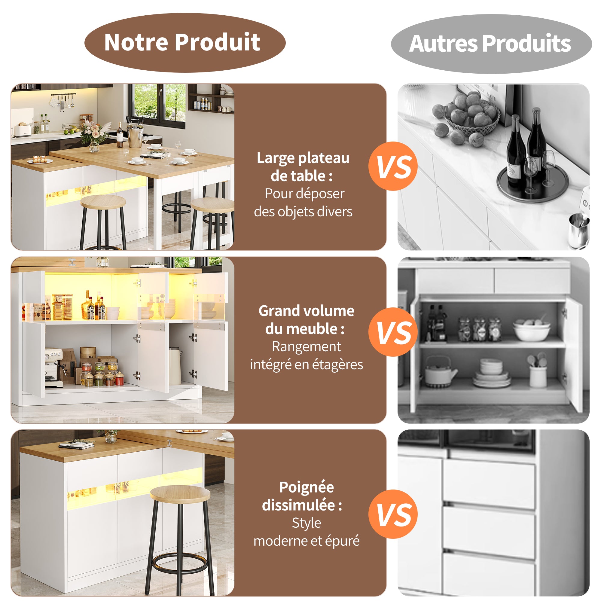 Extendable Bar Table with LED Lighting and 360° Swivel, 120-180cm Adjustable Length, White