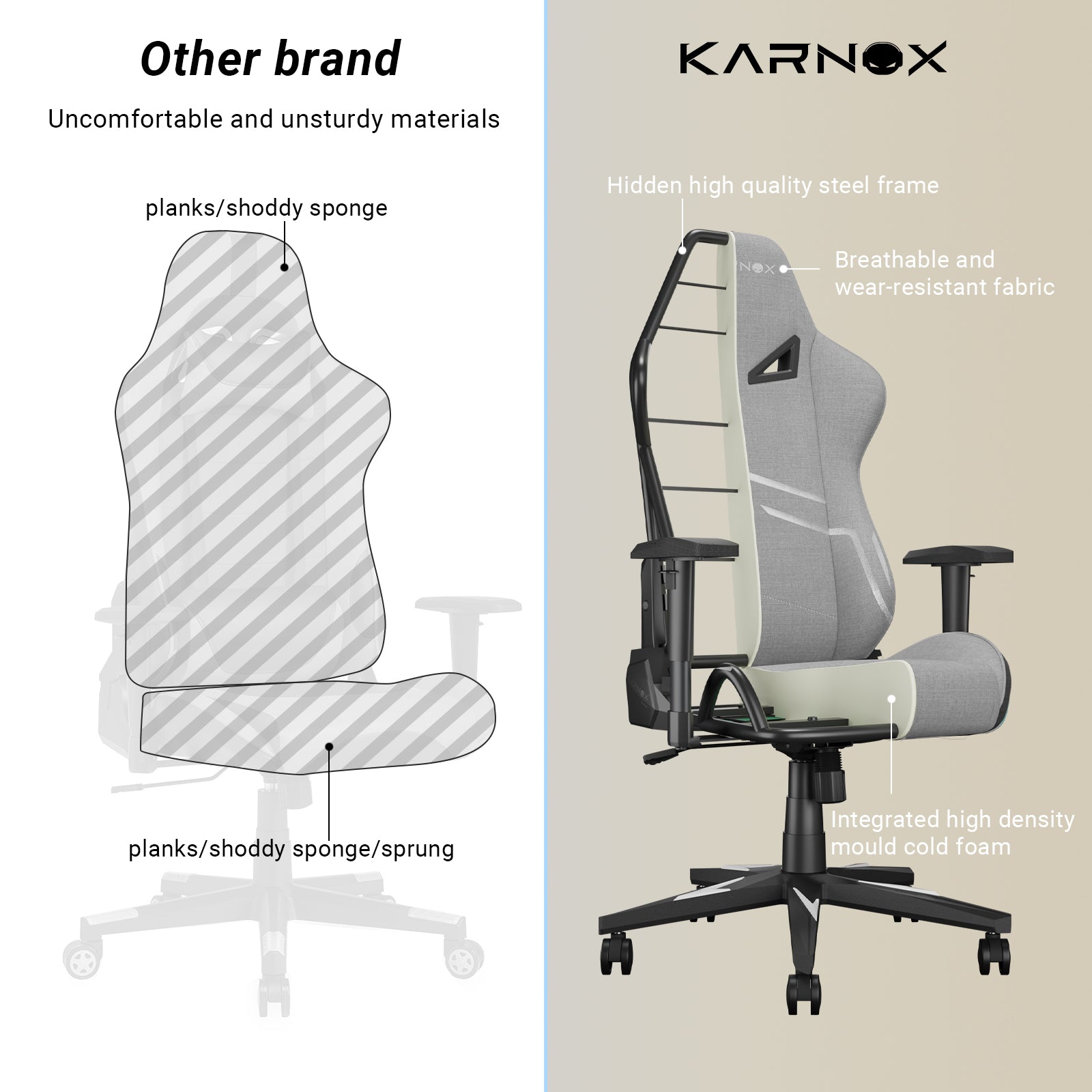 KORNOX Gaming Chair, High Back Swivel Ergonomic Support, Silver Gray Fabric