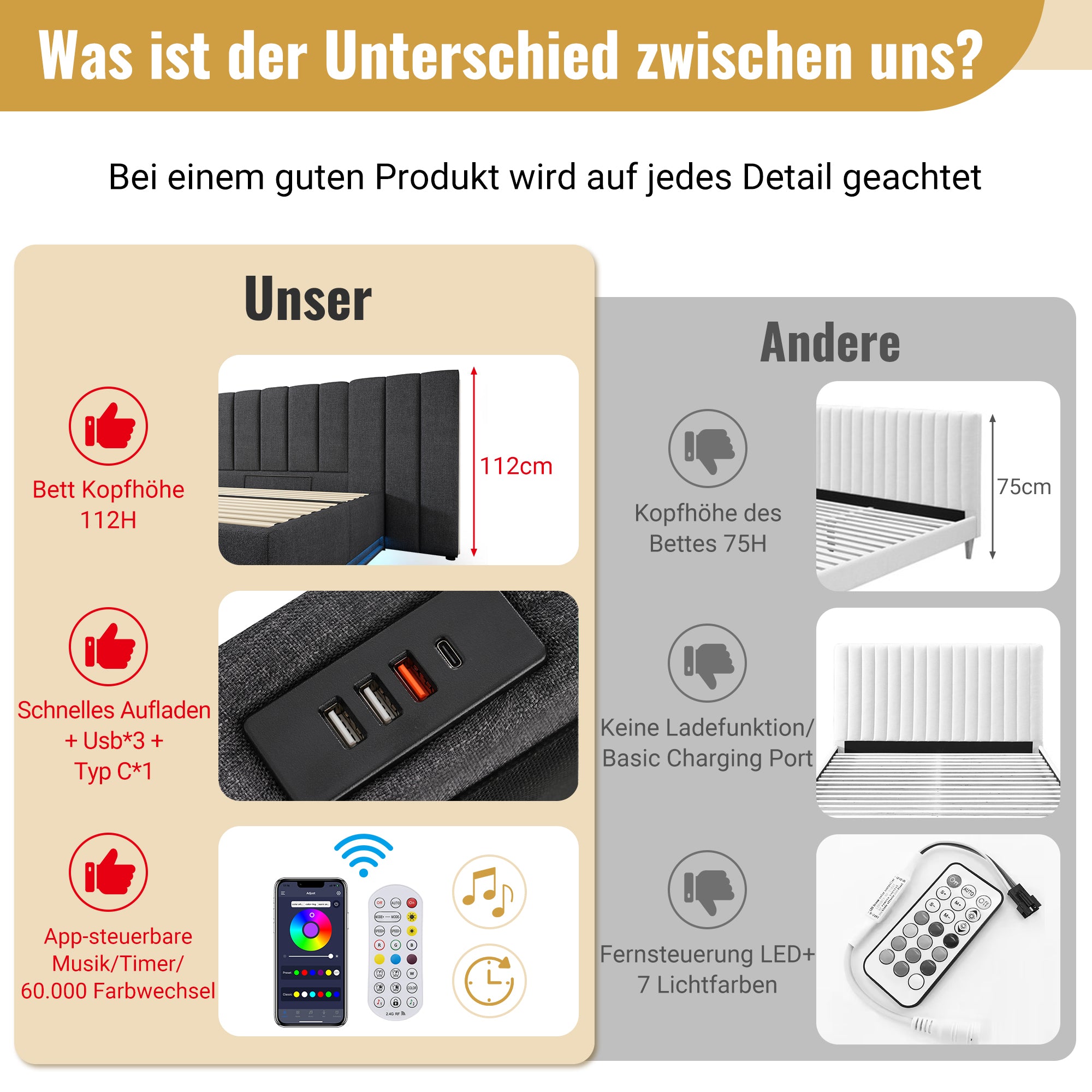 Upholstered Bed 160×200, Double Storage with App Control LED & USB-C, Linen Grey